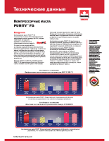 Техническое описание (TDS) Petro Canada Purity FG Compressor Fluid 32, 46, 68, 100